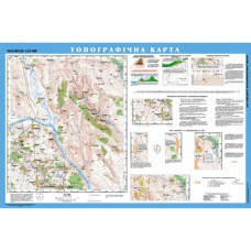 Топографічна карта